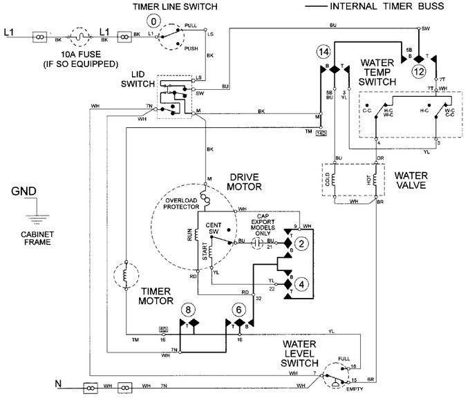 Diagram for LAT9306AKM