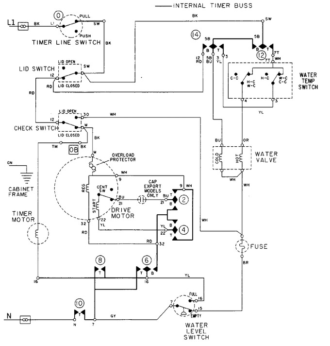 Diagram for LAT8226AAM