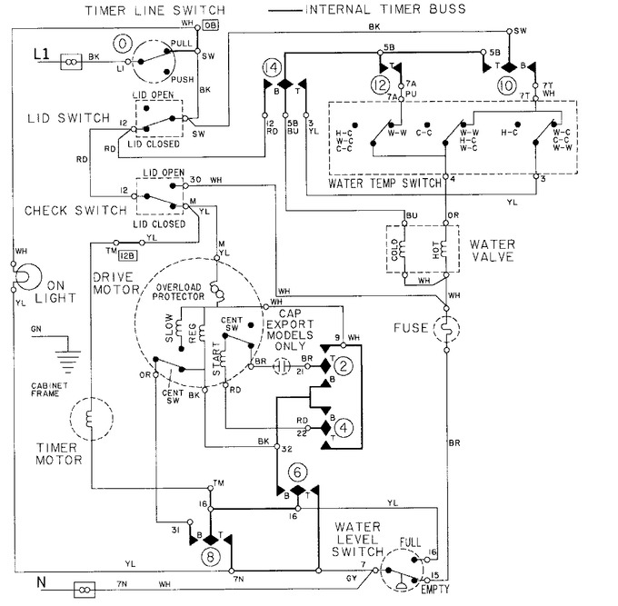 Diagram for LAT8435AAM