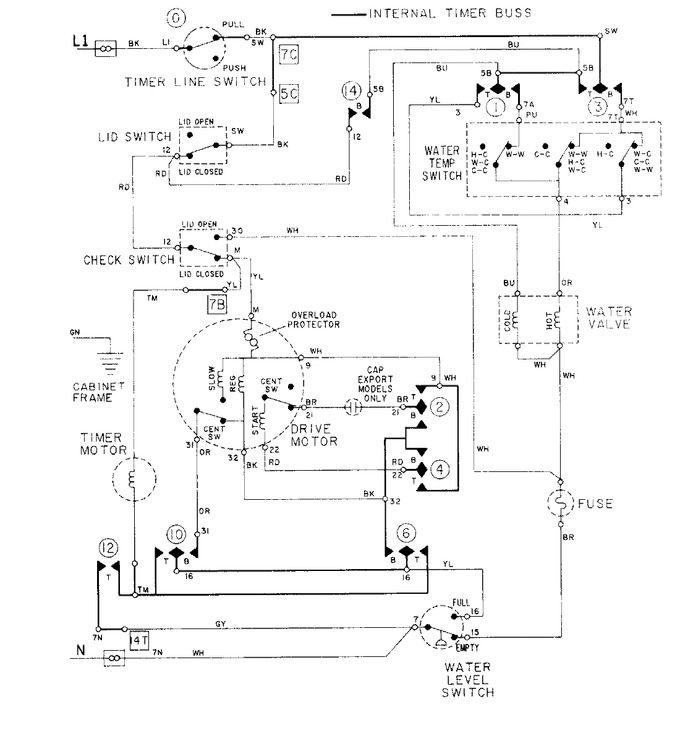 Diagram for LAT8414AAL