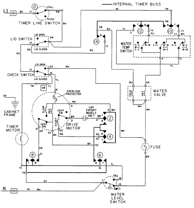 Diagram for LAT9416AAE