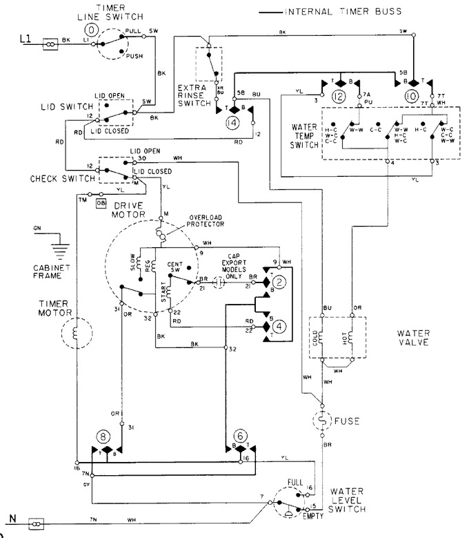 Diagram for LAT8706AAE