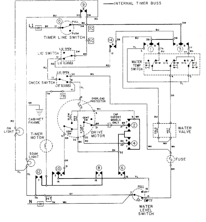 Diagram for LAT8714AAM