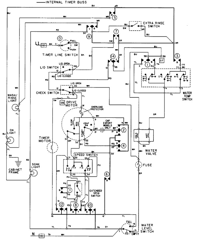 Diagram for LAT8826AAM