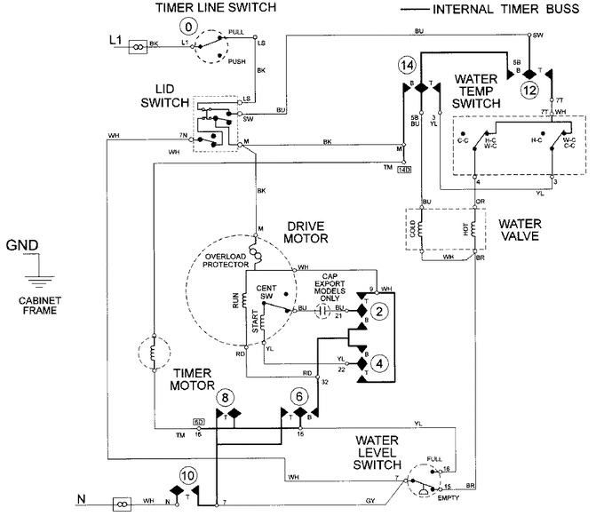 Diagram for LAT9316AAM