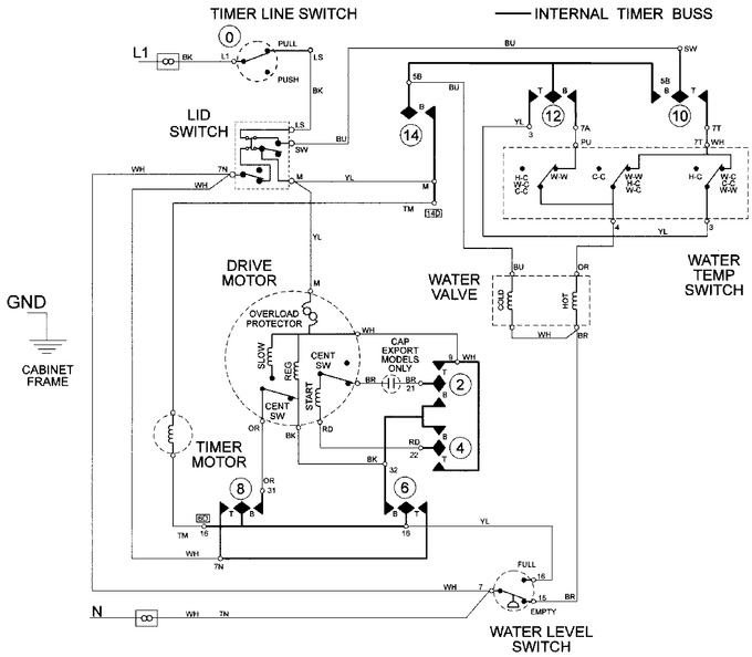 Diagram for LAT9406AAM