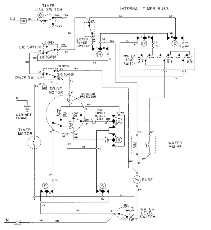 Diagram for LAT9606AAM