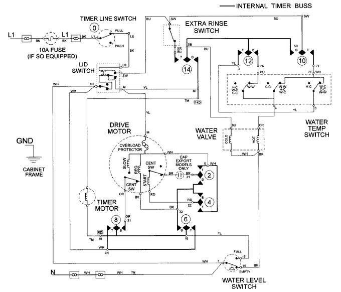 Diagram for LAT9606BGE
