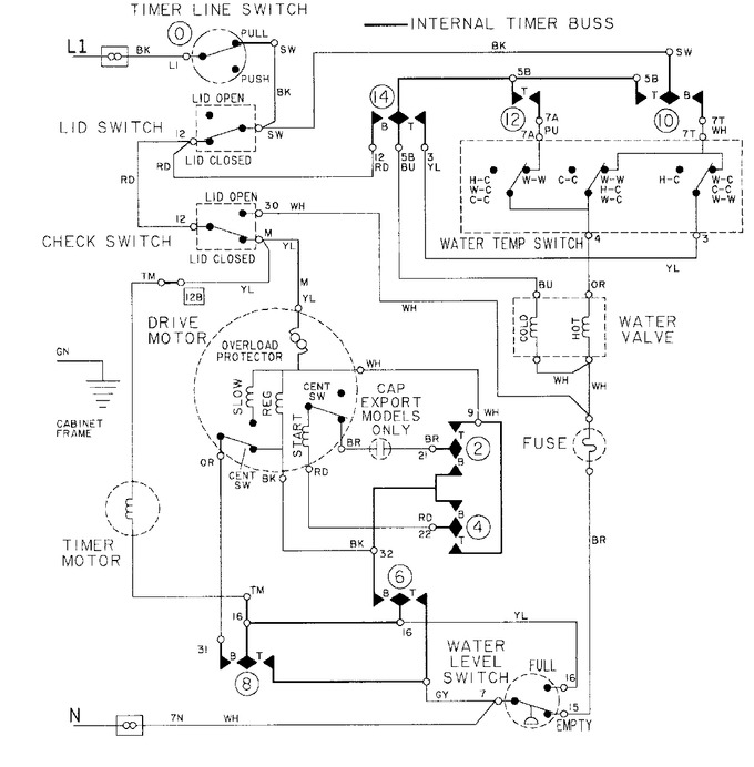 Diagram for LAT9614AAE