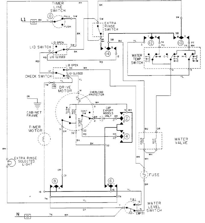 Diagram for LAT9616AAE