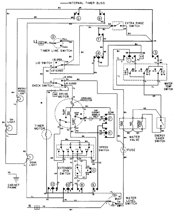 Diagram for LAT9806AAM