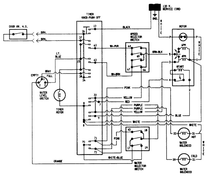 Diagram for LATA300AGL