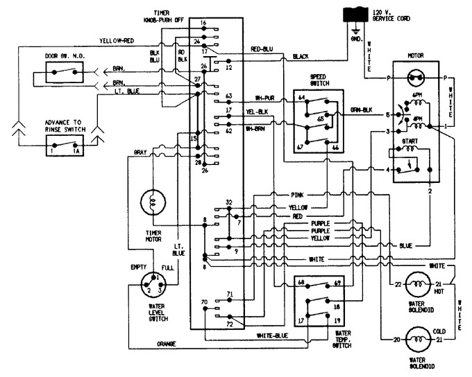 Diagram for LATA500AAL