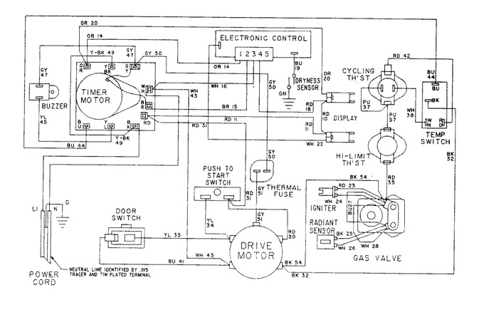 Diagram for LDG8604AAE