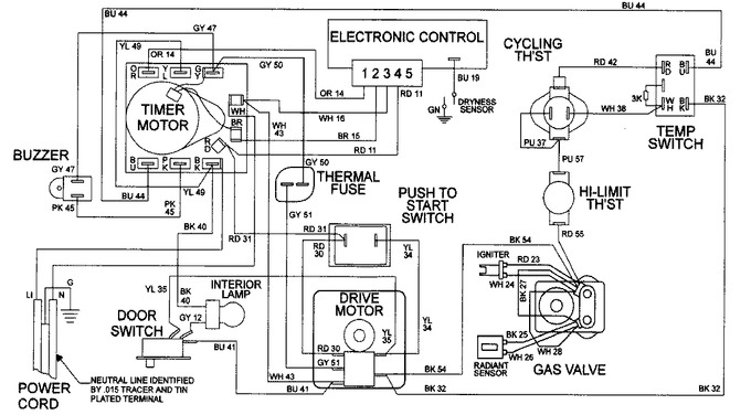 Diagram for LDG8606AAE
