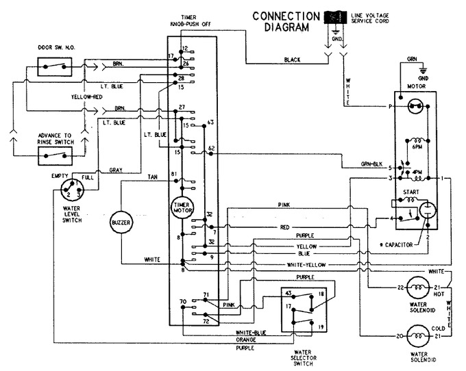 Diagram for LNC6762A77