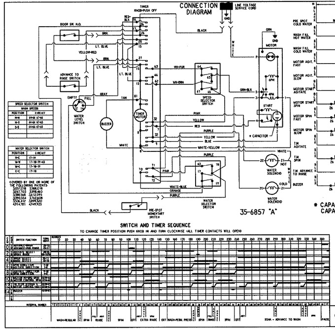 Diagram for LNC6764A71