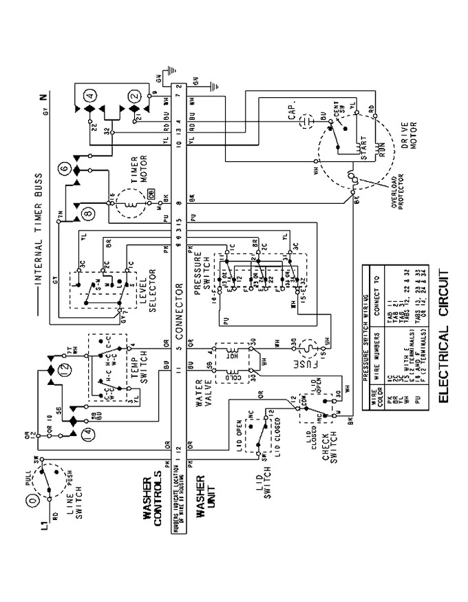 Diagram for LSE7804ACE