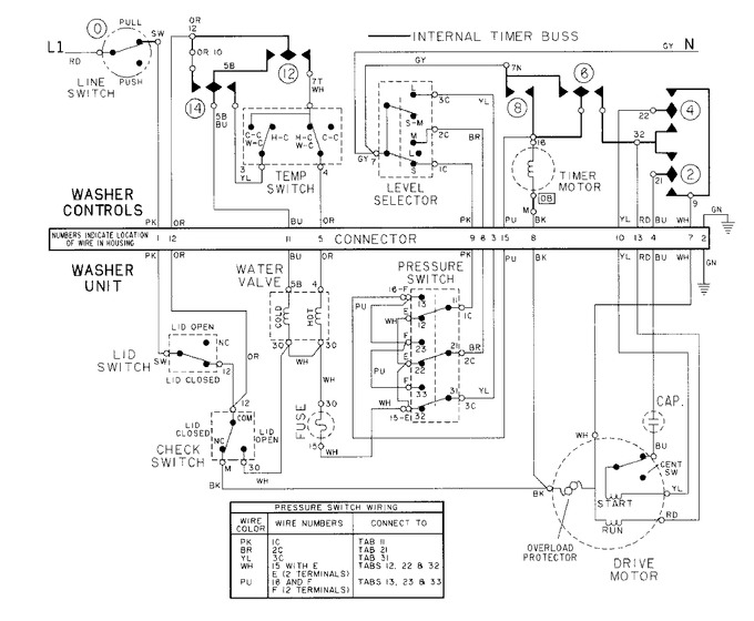 Diagram for LSE7806GGE
