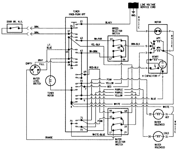 Diagram for LWN204KV