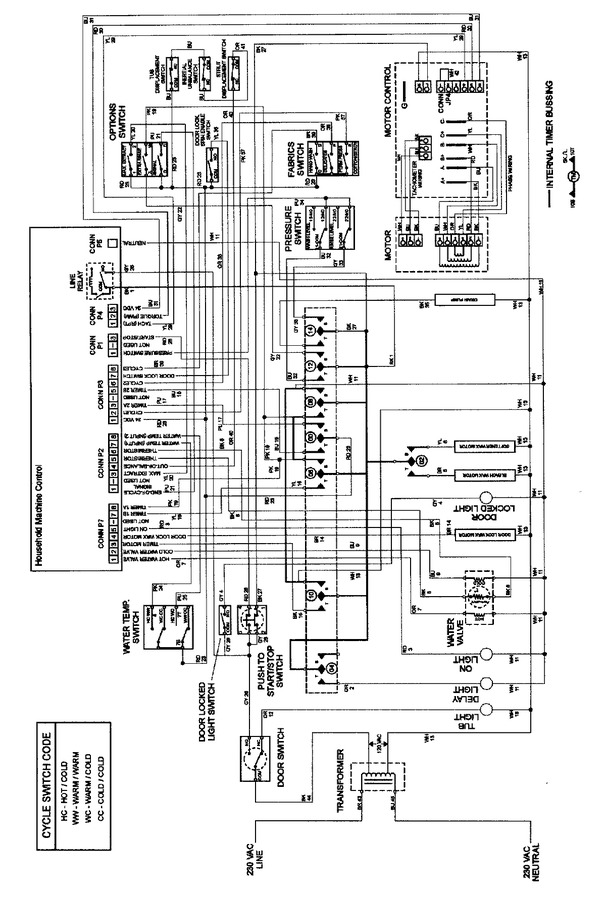 Diagram for MAH3000AAW