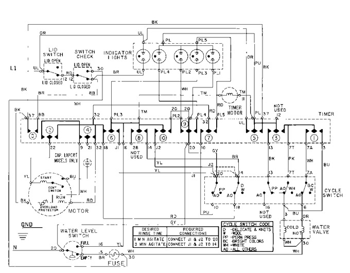 Diagram for MAT12CSAAW
