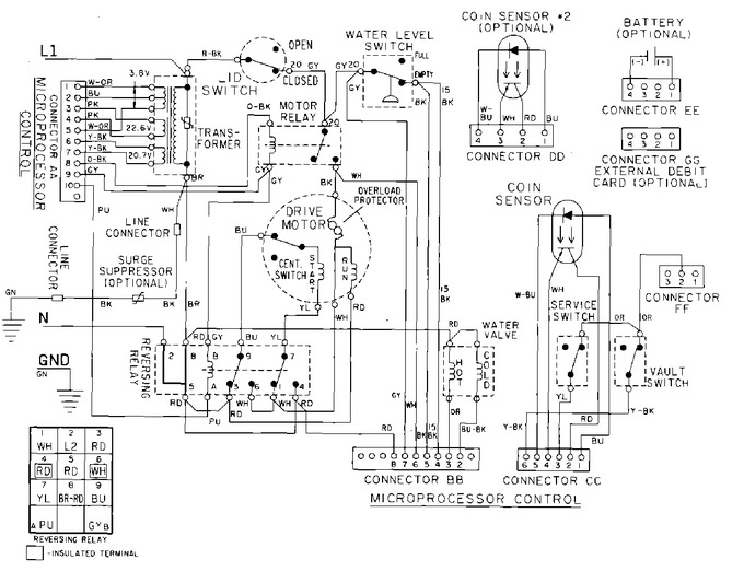 Diagram for MAT12PDAAL