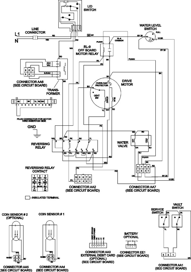 Diagram for MAT12PDDAQ