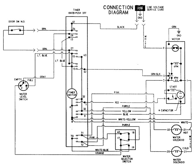 Diagram for PAV2250AWA