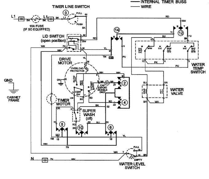 Diagram for MAV5000AWQ