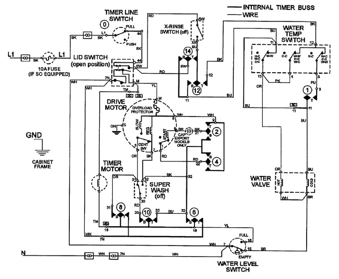 Diagram for MAV5960AWW