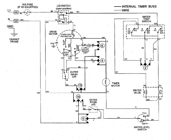 Diagram for MAV5960AWW