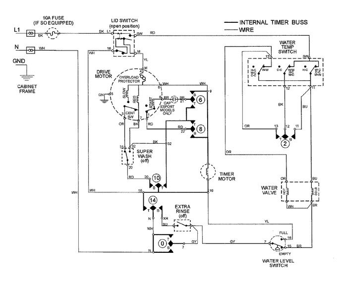 Diagram for MAV6250AWQ