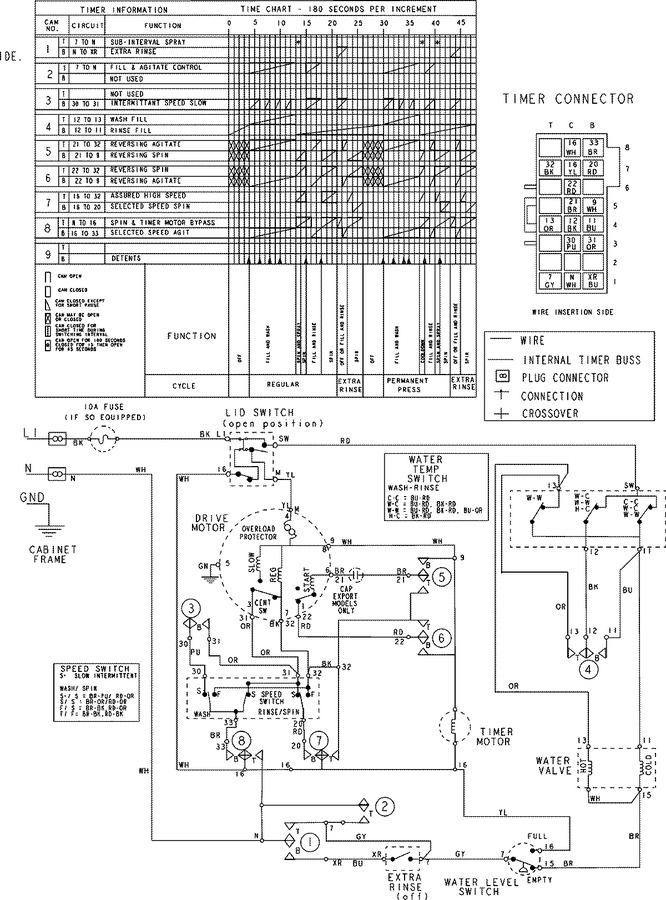 Diagram for MAV6451AWQ