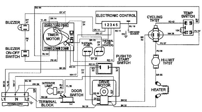 Diagram for MDE3500AZW