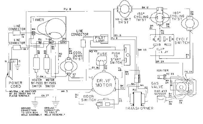 Diagram for MDG13CSEGW