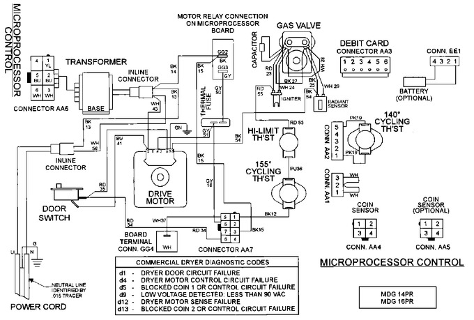 Diagram for MDG16PRAWW