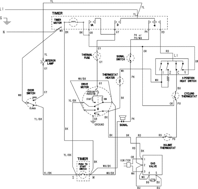 Diagram for PDGT920AWW