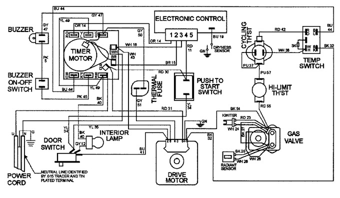 Diagram for MDG9557AXQ