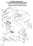 Diagram for 02 - Freezer Liner Parts