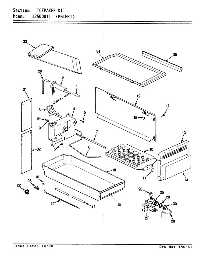 Diagram for MGIMKT