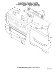 Diagram for 02 - Control Panel Parts