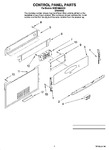 Diagram for 02 - Control Panel Parts
