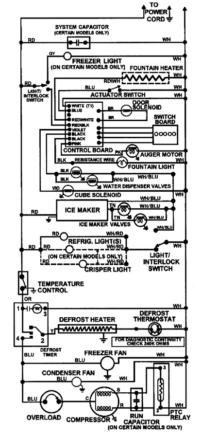 Diagram for S60STRP