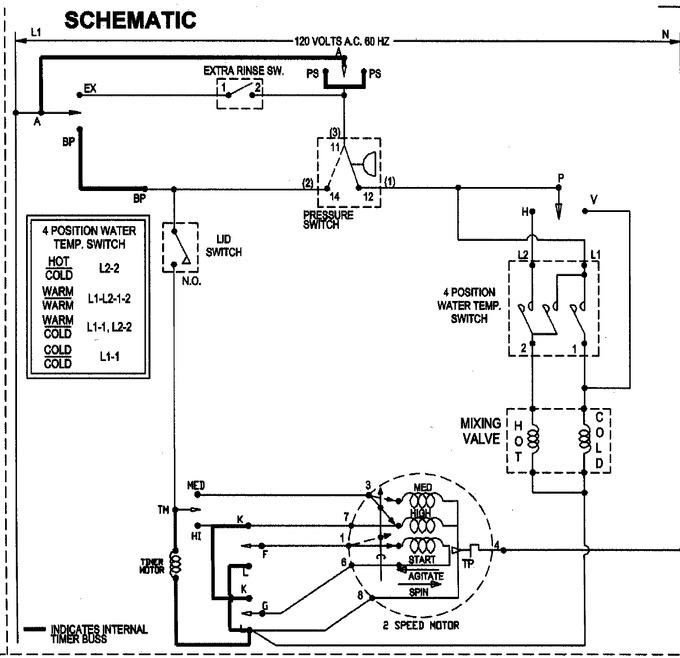 Diagram for NAV5800AWW