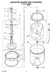 Diagram for 03 - Agitator, Basket And Tub Parts