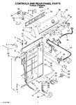 Diagram for 02 - Controls And Rear Panel Parts