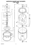 Diagram for 03 - Agitator, Basket And Tub Parts