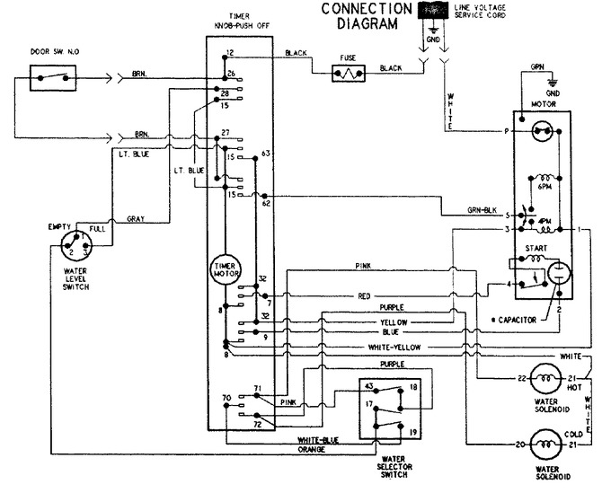 Diagram for PAV2200ARW