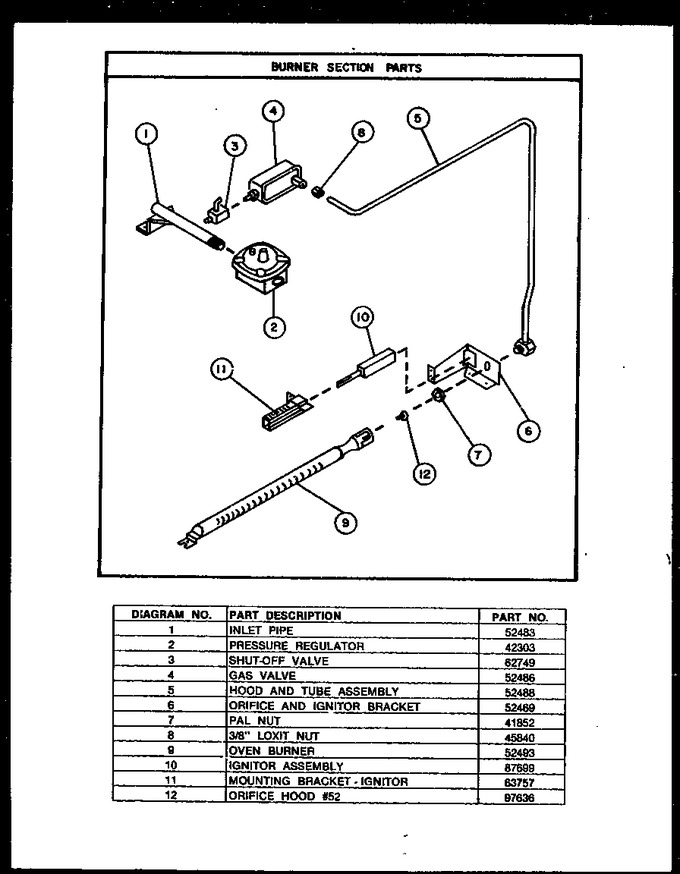 Diagram for PGO-151